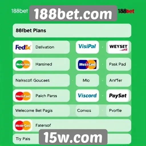 Métodos de pagamento aceitos no 188bet.com